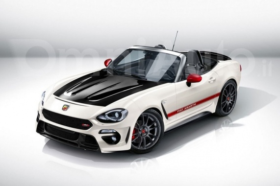 2017 Abarth 124 Spider will race in WRC