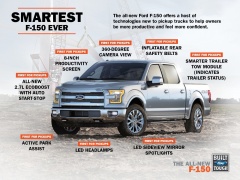 ford f-150 pic #106214