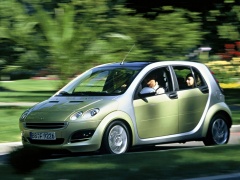 Forfour photo #16273