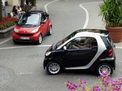 Fortwo photo #39802