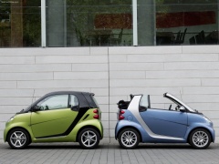 smart fortwo pic #74683