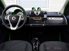 Fortwo electric drive photo #92701