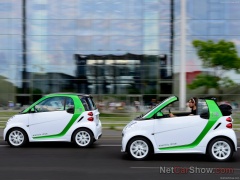smart fortwo electric drive pic #92710