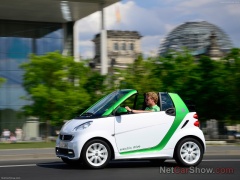 Fortwo electric drive photo #92720