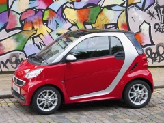 Fortwo photo #94244