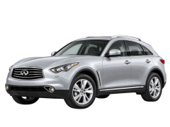 Infiniti FX II (S51)