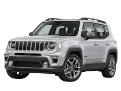 Jeep Renegade I (BU)