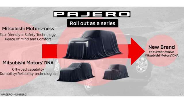 Mitsubishi Pajero