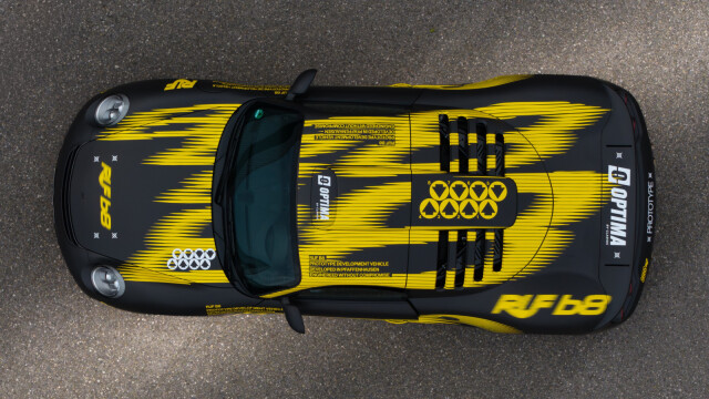 Ruf