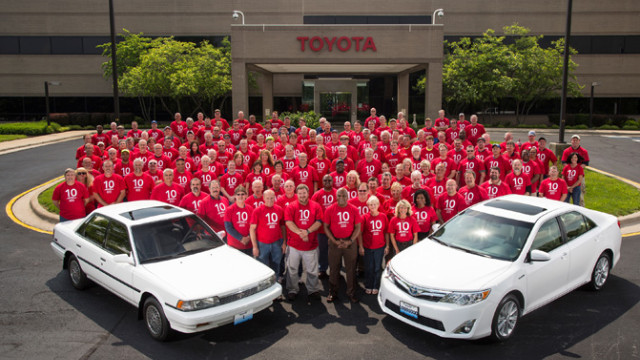 Toyota Motor Credit Blamed in Discriminatory Lending