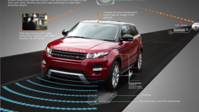 Prediction and Measuring Potholes by New Jaguar Land Rover Technology