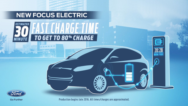 30 Minutes to charge 2017 Ford Focus Electric