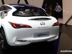 Infiniti Planning Crossover Constructed on the Platform of Mercedes CLA  pic #285