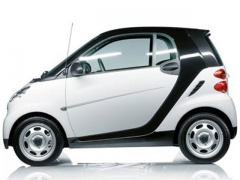 Smart ForTwo Rated the Most Awkward Vehicle pic #961