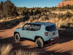 Details of 2015 Renegade from Jeep Available before Geneva Premiere pic #2926