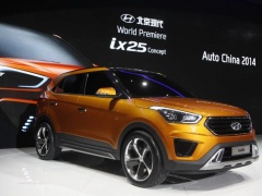 Hyundai to Test the Waters for New Tucson with ix25 Concept pic #3216