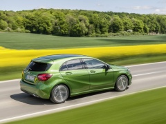 See the Pricing for 2016 Mercedes A-Class pic #4497