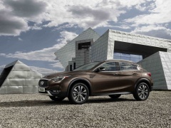 The Q30 & QX30 from Infinity are the Same Cars pic #4898