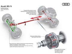 Audi Firmly Rejected the Idea of a Four-Cylinder Engine for the RS5 pic #7093