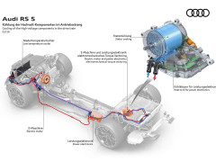 Audi Firmly Rejected the Idea of a Four-Cylinder Engine for the RS5 pic #7094