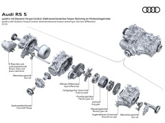Audi Firmly Rejected the Idea of a Four-Cylinder Engine for the RS5 pic #7098