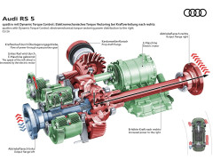Audi Firmly Rejected the Idea of a Four-Cylinder Engine for the RS5 pic #7101