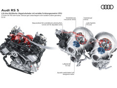 Audi Firmly Rejected the Idea of a Four-Cylinder Engine for the RS5 pic #7103