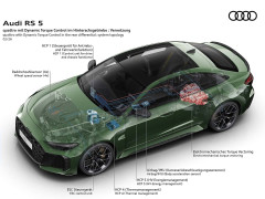 Audi Firmly Rejected the Idea of a Four-Cylinder Engine for the RS5 pic #7108