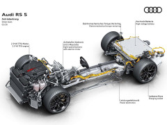 Audi Firmly Rejected the Idea of a Four-Cylinder Engine for the RS5 pic #7110