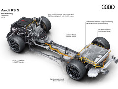 Audi Firmly Rejected the Idea of a Four-Cylinder Engine for the RS5 pic #7111