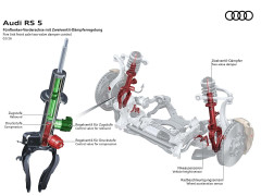 Audi Firmly Rejected the Idea of a Four-Cylinder Engine for the RS5 pic #7115