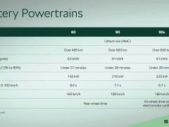 Skoda Unveils Its Largest Electric SUV Featuring Innovative Firsts pic #7569