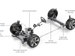 Volkswagen's ID. Polo Debuts as a Fresh Electric Entry for the Masses pic #7901