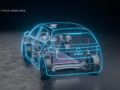 Volkswagen's ID. Polo Debuts as a Fresh Electric Entry for the Masses pic #7902