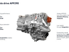 Volkswagen's ID. Polo Debuts as a Fresh Electric Entry for the Masses pic #7905