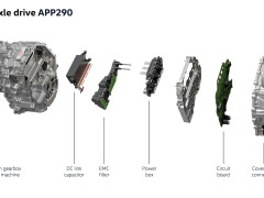 Volkswagen's ID. Polo Debuts as a Fresh Electric Entry for the Masses pic #7907