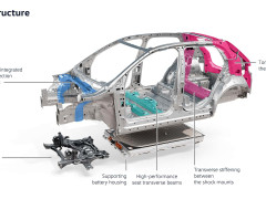 Volkswagen's ID. Polo Debuts as a Fresh Electric Entry for the Masses pic #7909