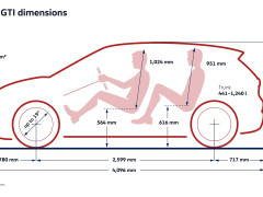 Volkswagen Says Petrol Cars May Fade Away, Just Like Horses Did pic #8362