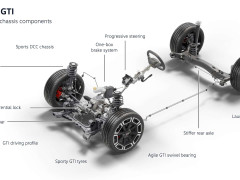 Volkswagen Says Petrol Cars May Fade Away, Just Like Horses Did pic #8363