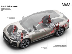 Audi’s A6 Allroad Is Officially Headed to America pic #8514
