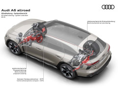 Audi’s A6 Allroad Is Officially Headed to America pic #8515