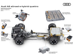 Audi’s A6 Allroad Is Officially Headed to America pic #8521