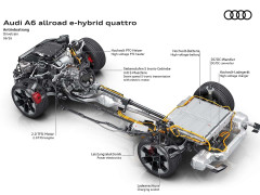 Audi’s A6 Allroad Is Officially Headed to America pic #8523