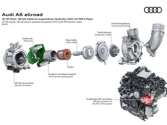 Audi’s A6 Allroad Is Officially Headed to America pic #8526