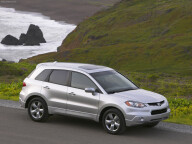 Acura RDX I (TB1/TB2)
