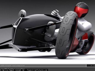 Aprilia Magnet