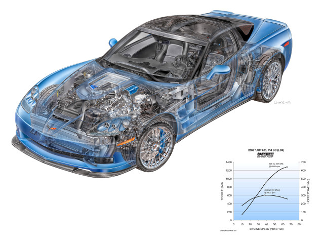 chevrolet corvette zr-1 pic #57631