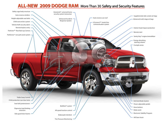 dodge ram pic #51441