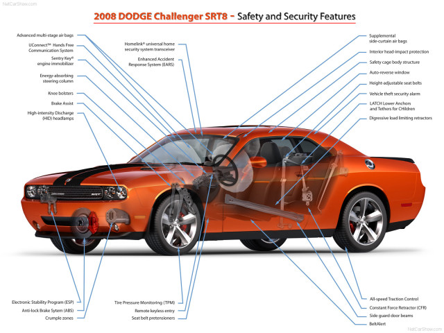 dodge challenger srt8 pic #52087