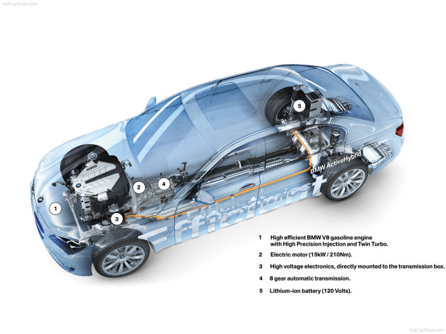 bmw 7-series activehybrid pic #62447